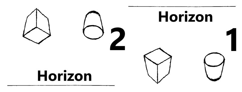 אובייקטים מעל ומתחת לאופק